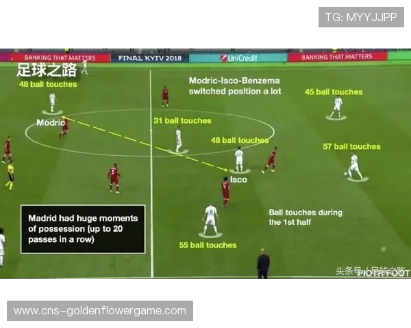 深度分析利物浦防线症结：三场丢十球，老将范戴克频现失误